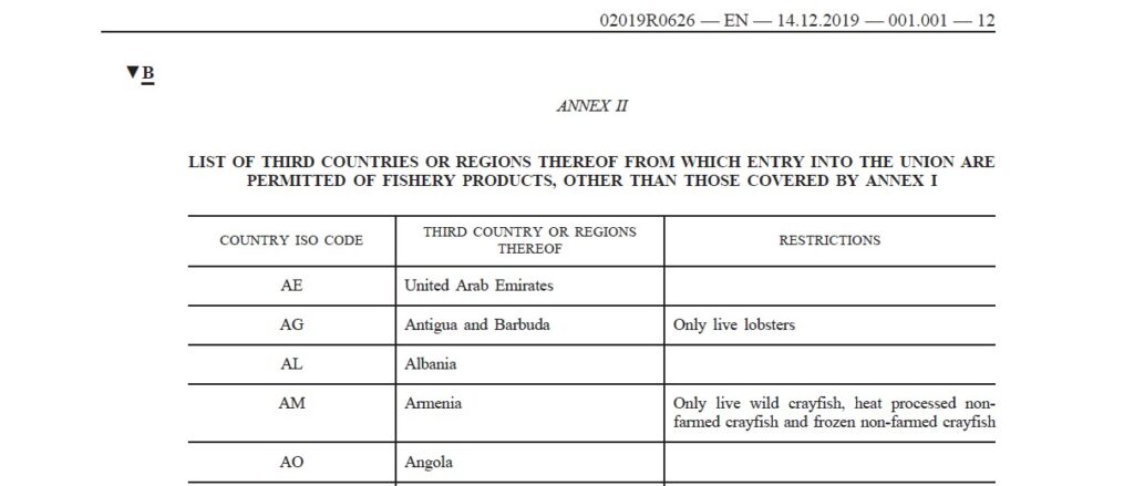 EU List of permitted Countries For Fish imports-Annex II